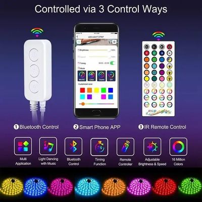 RGB 5V防水スマートなLED音楽ライトはTVのバックライト5050 USB色の変更を導いた