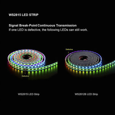 Ws2815デジタルRgbはDaulの個々のアドレス指定可能な60のLEDs 144ピクセルをデータ信号 ストリップを導いた