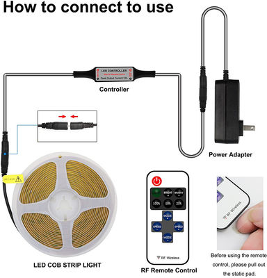 2023年の穂軸LEDのストリップ480leds 2700K 3000K 4000K 6000K Dotless適用範囲が広いテープ ライト