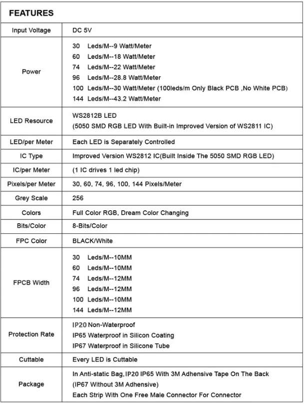Ip20 Ip65 Ip67スマートなLED音楽ライト ストリップ96 100つの144leds適用範囲が広いピクセルWs2812b 0