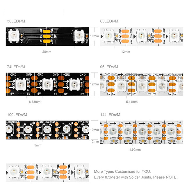 Ip20 Ip65 Ip67スマートなLED音楽ライト ストリップ96 100つの144leds適用範囲が広いピクセルWs2812b 1